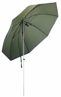 Zelte-und-Schirme