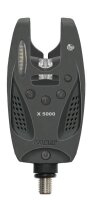 Cormoran PC Bissanzeiger X-5000