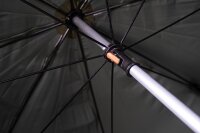 Mostal Schirm 2,50m Angelschirm Wasserdicht Regenschirm...