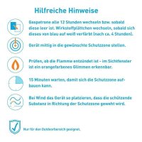 Thermacell HALO MINI Metal Edition Insektenschutz Schutz gegen M&uuml;cken Schnacken